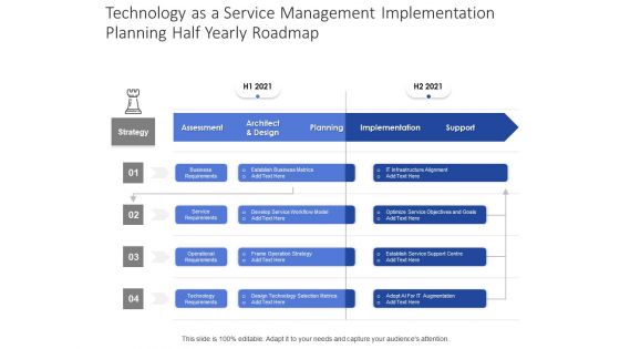 Technology As A Service Management Implementation Planning Half Yearly Roadmap Demonstration
