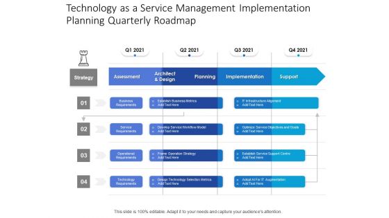 Technology As A Service Management Implementation Planning Quarterly Roadmap Infographics