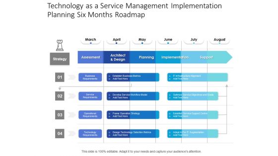 Technology As A Service Management Implementation Planning Six Months Roadmap Template