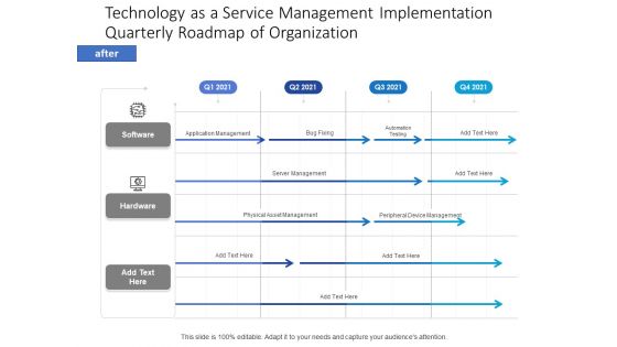 Technology As A Service Management Implementation Quarterly Roadmap Of Organization Brochure