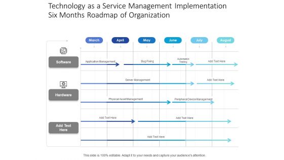Technology As A Service Management Implementation Six Months Roadmap Of Organization Elements