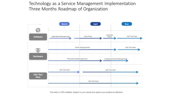 Technology As A Service Management Implementation Three Months Roadmap Of Organization Elements Technology As A Service Management Implementation Three Months Roadmap Of Organization Elements