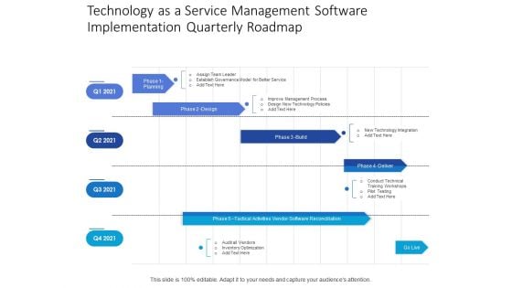 Technology As A Service Management Software Implementation Quarterly Roadmap Slides