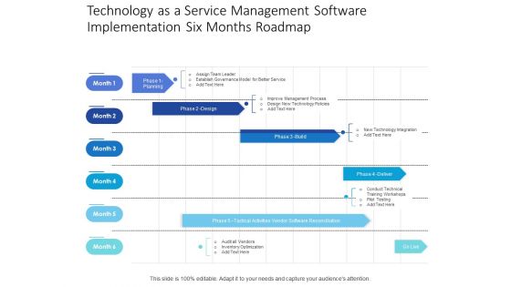 Technology As A Service Management Software Implementation Six Months Roadmap Demonstration