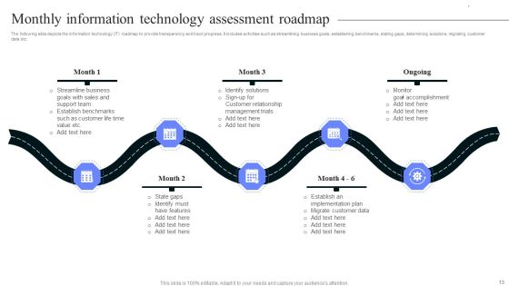 Technology Assessment Ppt PowerPoint Presentation Complete Deck With Slides Slide13