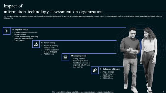 Technology Assessment Ppt PowerPoint Presentation Complete Deck With Slides Slide06