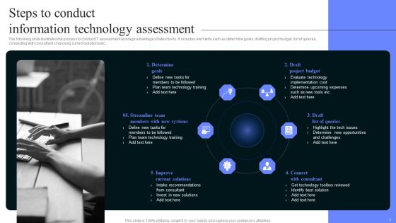 Technology Assessment Ppt PowerPoint Presentation Complete Deck With Slides Slide07