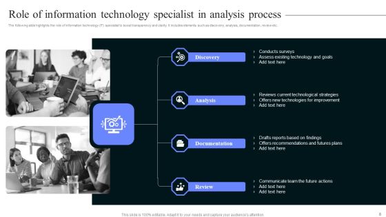 Technology Assessment Ppt PowerPoint Presentation Complete Deck With Slides Slide08