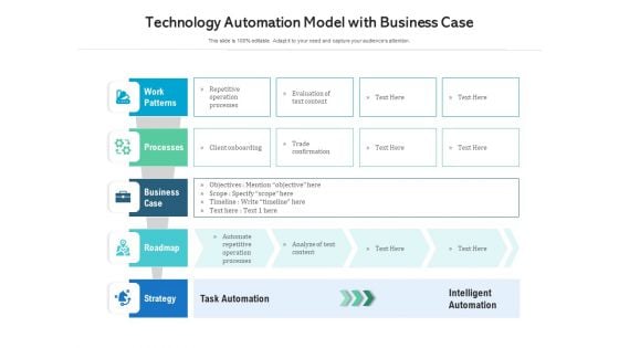 Technology Automation Model With Business Case Ppt PowerPoint Presentation Model Gridlines PDF