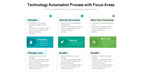 Technology Automation Process With Focus Areas Ppt PowerPoint Presentation Outline Aids PDF