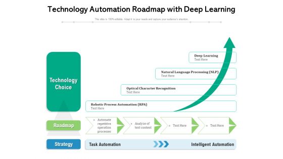 Technology Automation Roadmap With Deep Learning Ppt PowerPoint Presentation Portfolio Infographics PDF