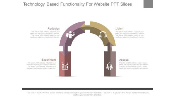 Technology Based Functionality For Website Ppt Slides