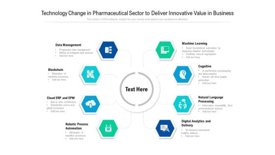 Technology Change In Pharmaceutical Sector To Deliver Innovative Value In Business Ppt PowerPoint Presentation Ideas Example PDF