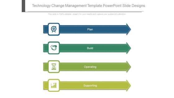 Technology Change Management Template Powerpoint Slide Designs