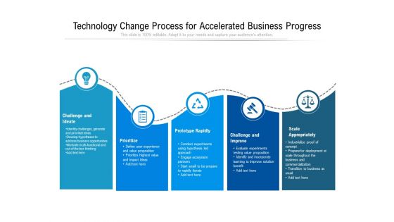 Technology Change Process For Accelerated Business Progress Ppt PowerPoint Presentation Styles Show PDF