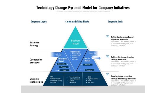 Technology Change Pyramid Model For Company Initiatives Ppt PowerPoint Presentation Model Images PDF