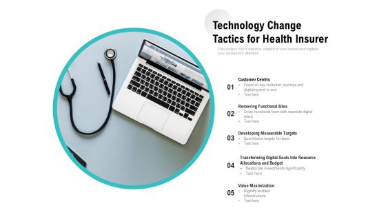 Technology Change Tactics For Health Insurer Ppt PowerPoint Presentation Gallery Slide Download PDF