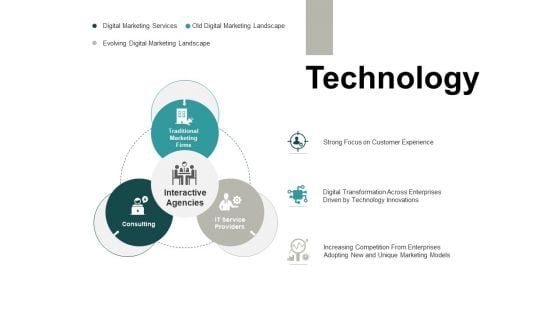 Technology Consulting Ppt PowerPoint Presentation Icon Background Images