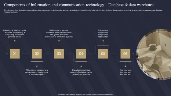 Technology Database Role Of IT In Business Components Of Information And Communication Ideas PDF