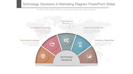 Technology Decisions In Marketing Diagram Powerpoint Slides