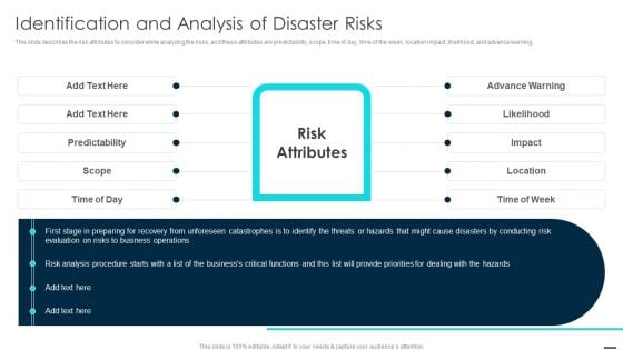 Technology Disaster Recovery Plan Identification And Analysis Of Disaster Risks Topics PDF