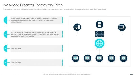 Technology Disaster Recovery Plan Network Disaster Recovery Plan Diagrams PDF