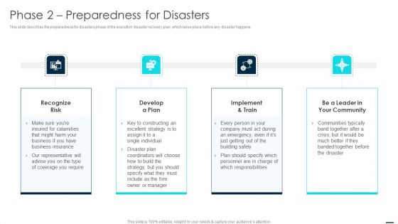 Technology Disaster Recovery Plan Phase 2 Preparedness For Disasters Guidelines PDF Technology Disaster Recovery Plan Phase 2 Preparedness For Disasters Guidelines PDF