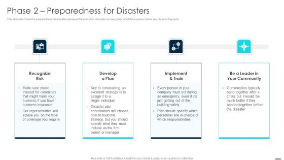 Technology Disaster Recovery Plan Phase 2 Preparedness For Disasters Guidelines PDF