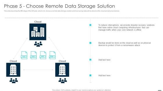 Technology Disaster Recovery Plan Phase 5 Choose Remote Data Storage Solution Professional PDF