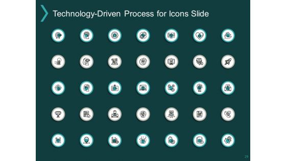 Technology Driven Process Ppt PowerPoint Presentation Complete Deck With Slides