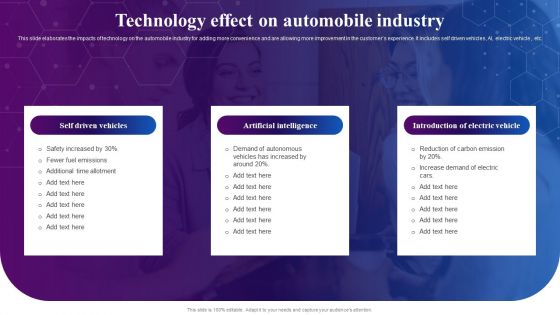 Technology Effect On Automobile Industry Ppt Inspiration Information PDF