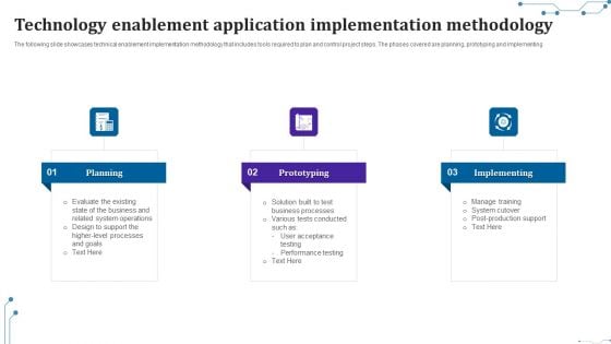 Technology Enablement Application Implementation Methodology Introduction PDF Technology Enablement Application Implementation Methodology Introduction PDF