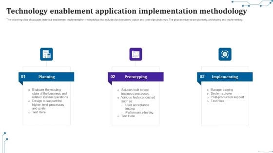 Technology Enablement Application Implementation Methodology Introduction PDF