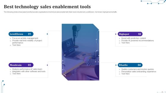 Technology Enablement Ppt PowerPoint Presentation Complete Deck With Slides Slide04