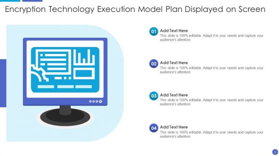 Technology Execution Ppt PowerPoint Presentation Complete Deck With Slides
