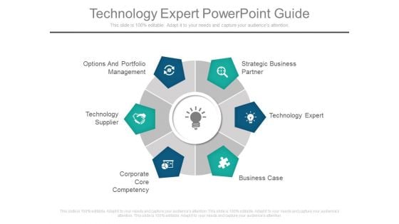 Technology Expert Powerpoint Guide