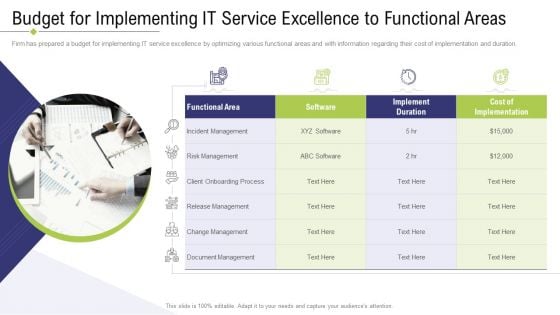 Technology Facility Maintenance And Provider Budget For Implementing IT Service Excellence To Functional Areas Brochure PDF Technology Facility Maintenance And Provider Budget For Implementing IT Service Excellence To Functional Areas Brochure PDF