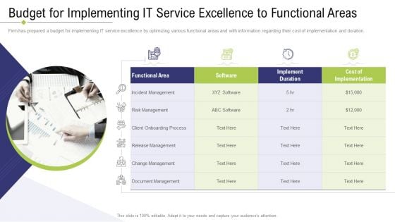 Technology Facility Maintenance And Provider Budget For Implementing IT Service Excellence To Functional Areas Brochure PDF