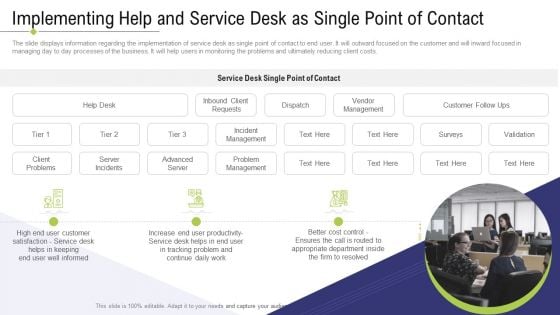 Technology Facility Maintenance And Provider Implementing Help And Service Desk As Single Point Of Contact Template PDF