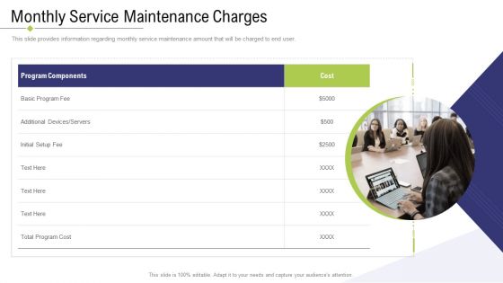 Technology Facility Maintenance And Provider Monthly Service Maintenance Charges Microsoft PDF