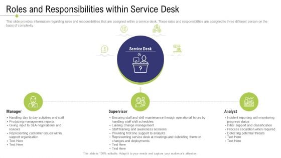 Technology Facility Maintenance And Provider Roles And Responsibiliies Within Service Desk Ppt Infographics Display PDF