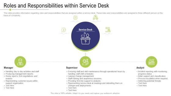Technology Facility Maintenance And Provider Roles And Responsibiliies Within Service Desk Ppt Infographics Display PDF Technology Facility Maintenance And Provider Roles And Responsibiliies Within Service Desk Ppt Infographics Display PDF