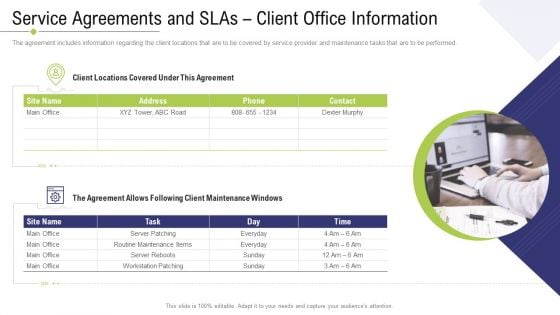 Technology Facility Maintenance And Provider Service Agreements And Slas Client Office Information Ppt Model Slideshow PDF