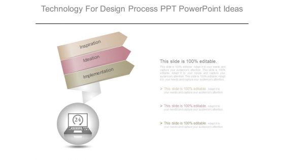 Technology For Design Process Ppt Powerpoint Ideas