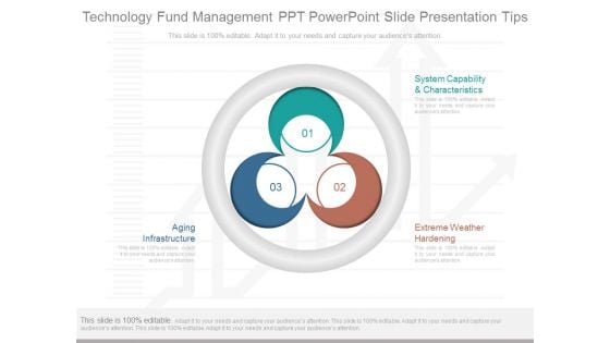 Technology Fund Management Ppt Powerpoint Slide Presentation Tips