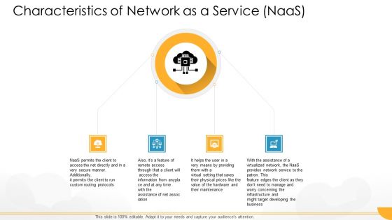 Technology Guide For Serverless Computing Characteristics Of Network As A Service Naas Elements PDF