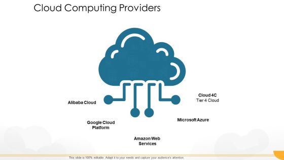 Technology Guide For Serverless Computing Cloud Computing Providers Pictures PDF