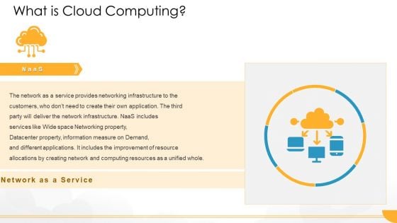 Technology Guide For Serverless Computing What Is Cloud Computing Resources Template PDF