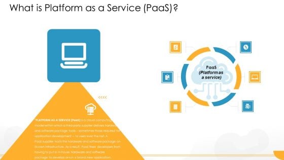 Technology Guide For Serverless Computing What Is Platform As A Service Paas Professional PDF