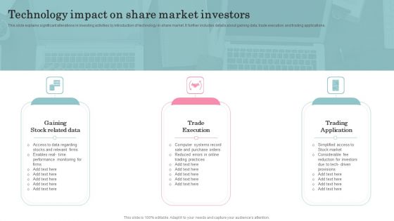 Technology Impact On Share Market Investors Brochure PDF